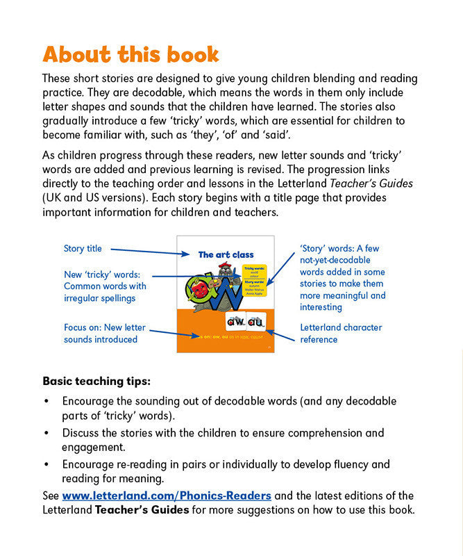 Phonics Readers Set 4 – Letterland Singapore