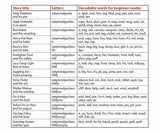 My Alphabet Storybooks (pack of 26)
